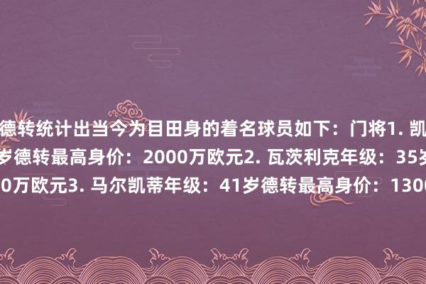 德转统计出当今为目田身的着名球员如下：门将1. 凯洛尔-纳瓦斯年级：37岁德转最高身价：2000万欧元2. 瓦茨利克年级：35岁德转最高身价：1800万欧元3. 马尔凯蒂年级：41岁德转最高身价：1300万欧元4. 卡里乌斯年级：31岁德转最高身价：1200万欧元5. 卡梅尼年级：40岁德转最高身价：1000万欧元6. 科斯蒂尔年级：37岁德转最高身价：800万欧元7. 阿丹年级：37岁德转最高身