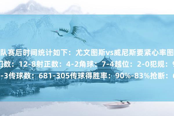 两队赛后时间统计如下：尤文图斯vs威尼斯要紧心率图控球率：69%-31%射门数：12-8射正数：4-2角球：7-4越位：2-0犯规：9-8黄牌：1-3传球数：681-305传球得胜率：90%-83%抢断：6-12抑制：4-7突围：12-20体育集锦